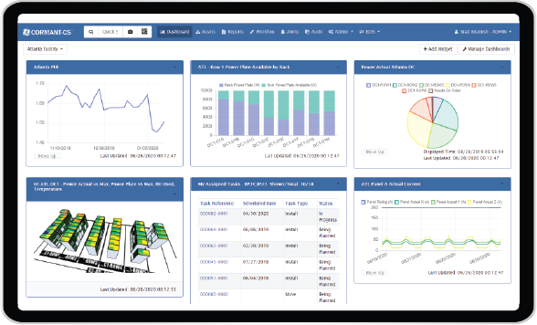 Cormant-CS DCIM dashboard showing live data centre metrics, power charts and asset task status